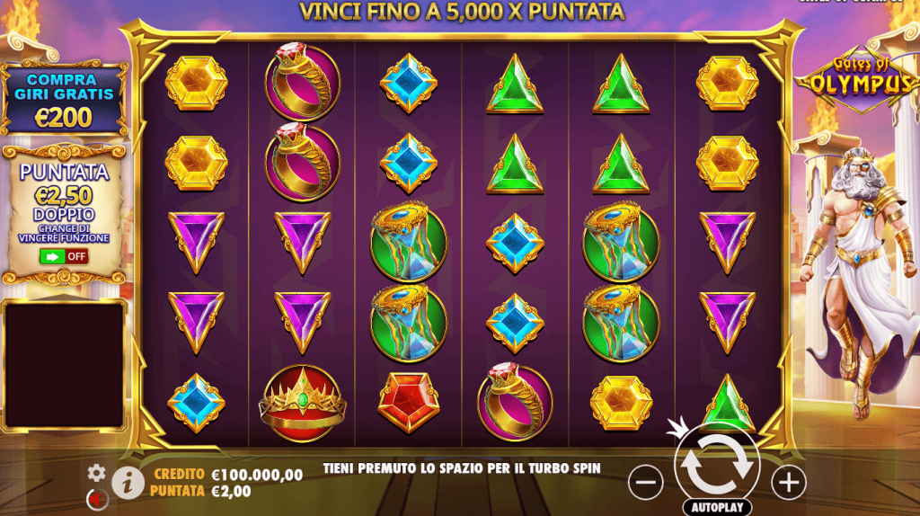 ante bet Gates of Olympus