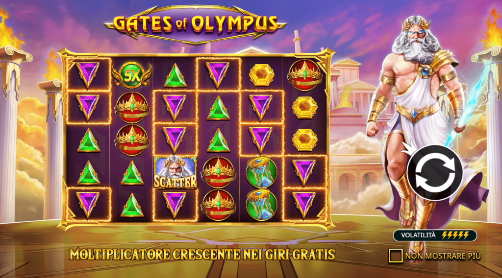 Il gioco Gates of Olympus